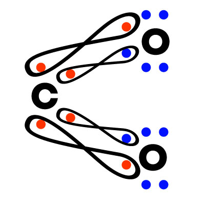 diagrama-enlace-covalente